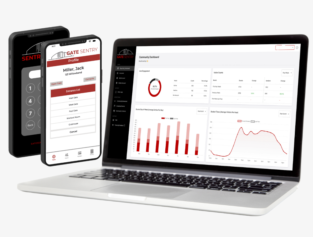 "An image showing the VirtualKeypad on an iPhone to the left, with another iPhone stacked above it displaying the VirtualKey for users. To the right, a laptop shows the administrative reporting dashboard, emphasizing the integration of user and administrative access control features.