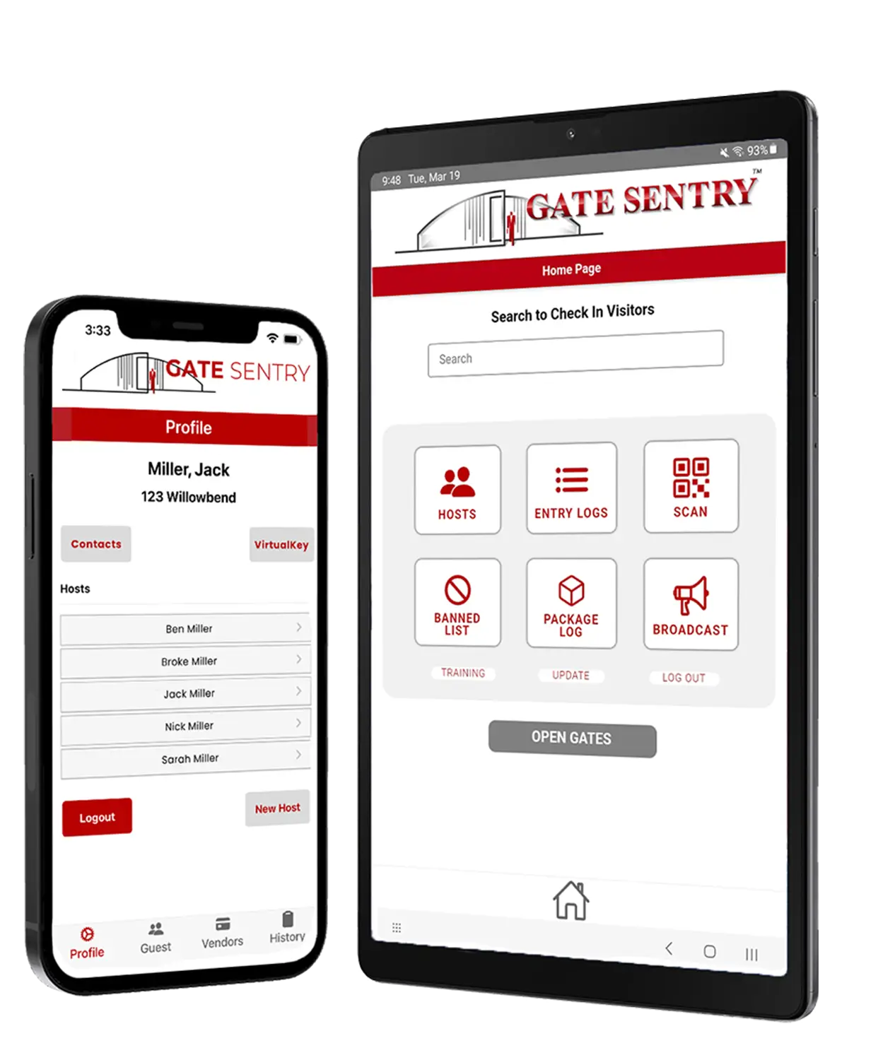 Gate Sentry Devices
