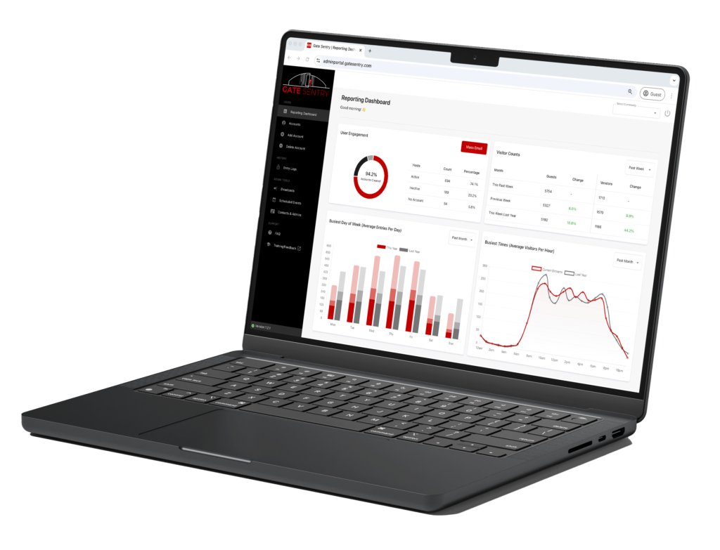 A laptop displaying the reporting dashboard of the Gate Sentry administrator portal, showcasing various metrics and data tracking features for monitoring access control.