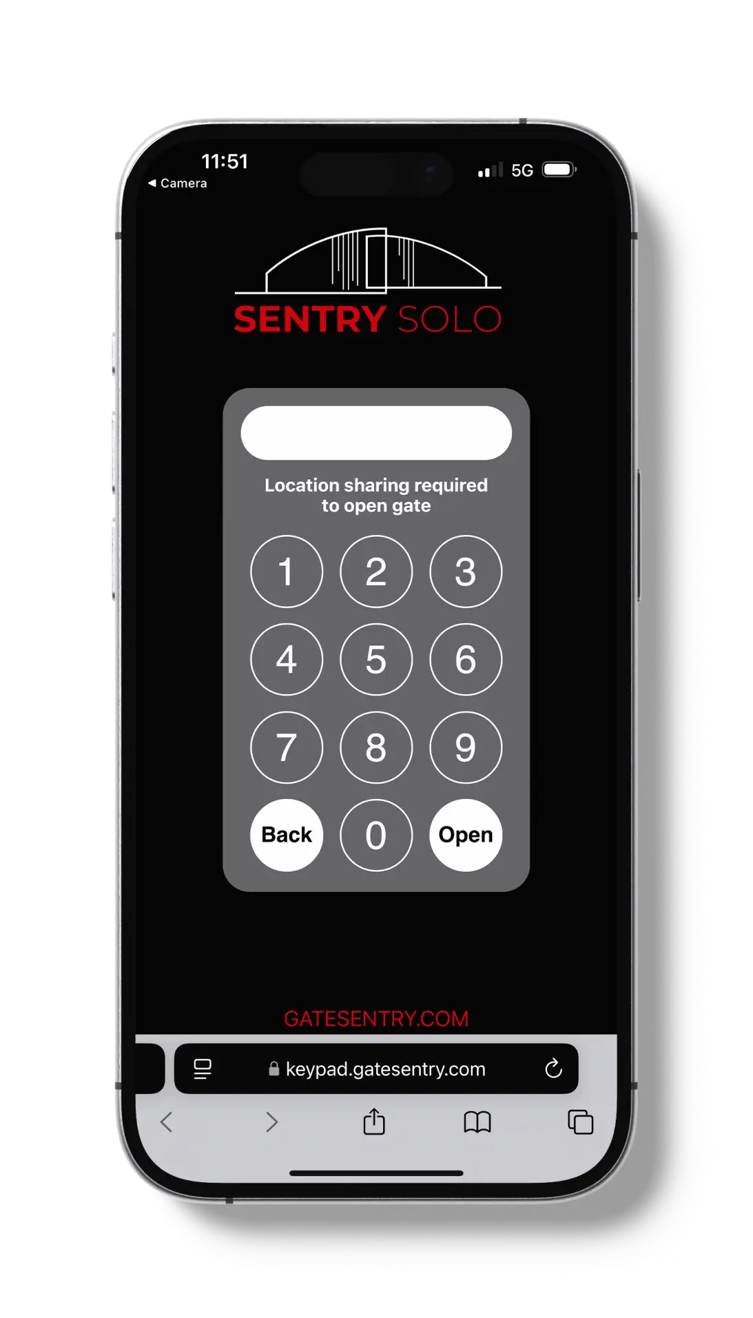 VirtualKeypad