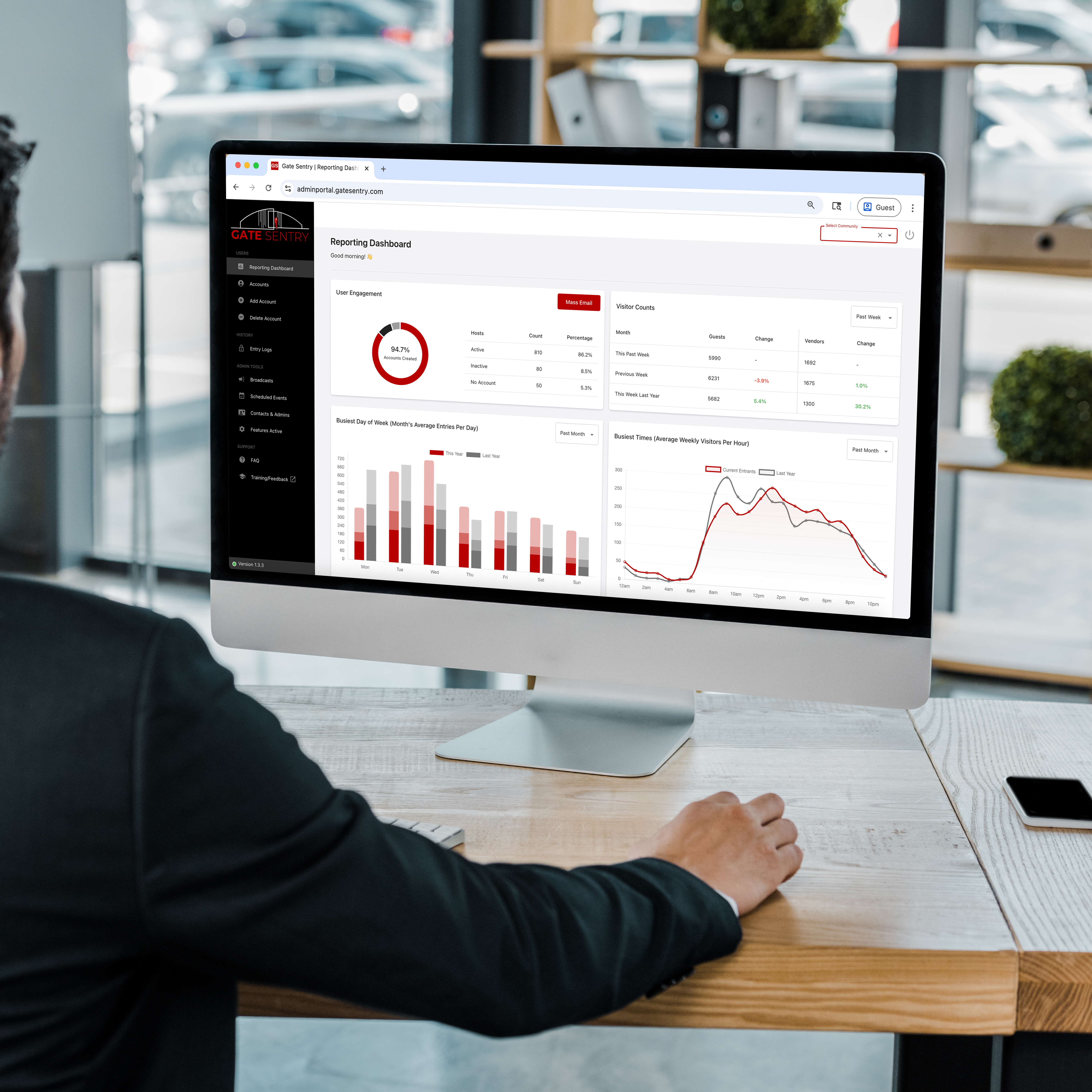 Gate Sentry admin dashboard for regional managers